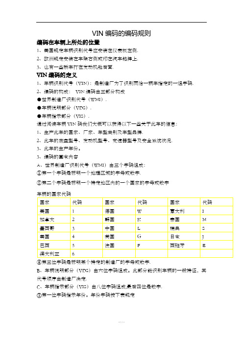 车架号编码的编码规则