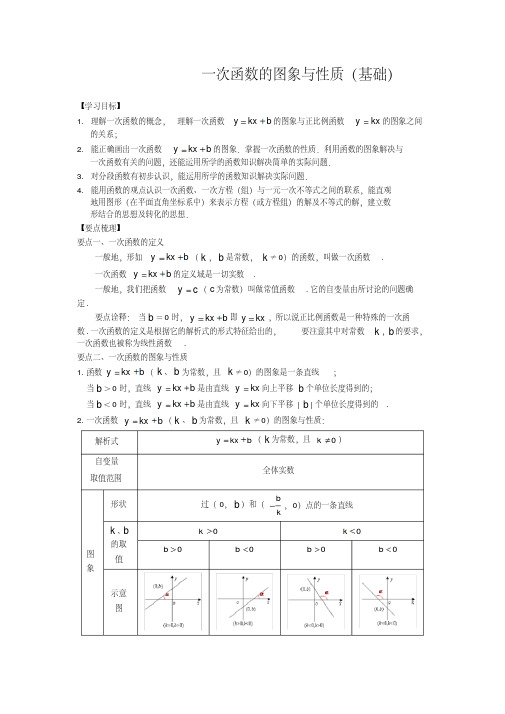 华东师大初中数学八年级下册一次函数的图象和性质(基础)知识讲解