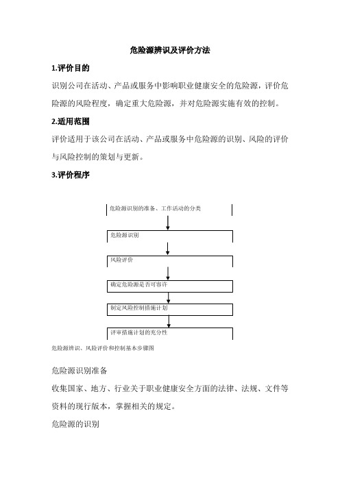 (LECD)危险源辨识及评价方法