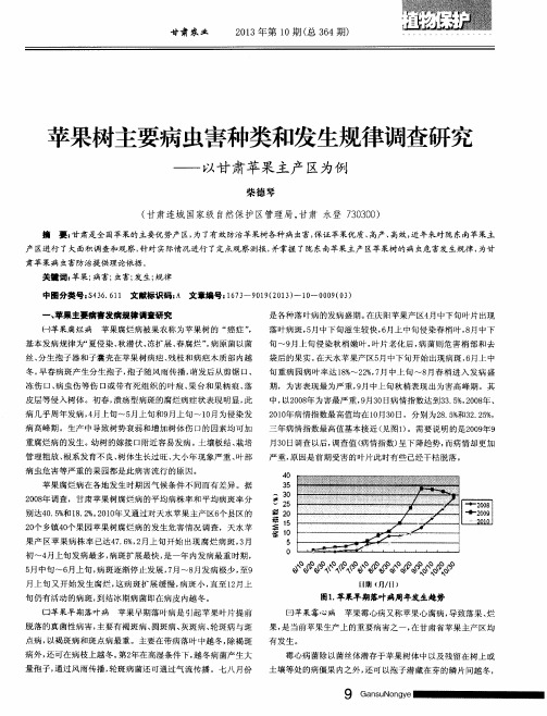 苹果树主要病虫害种类和发生规律调查研究——以甘肃苹果主产区为例