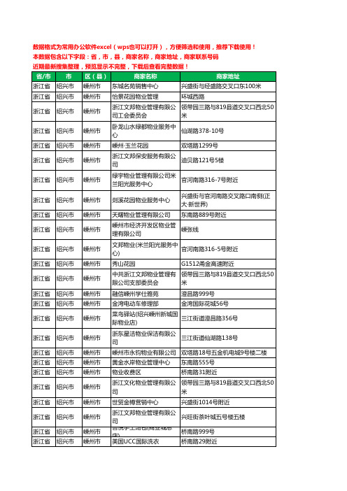 2020新版浙江省绍兴市嵊州市物业工商企业公司商家名录名单黄页联系电话号码地址大全28家