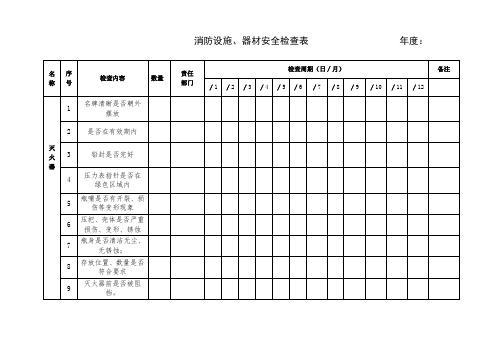 消防设施检查表(日常)