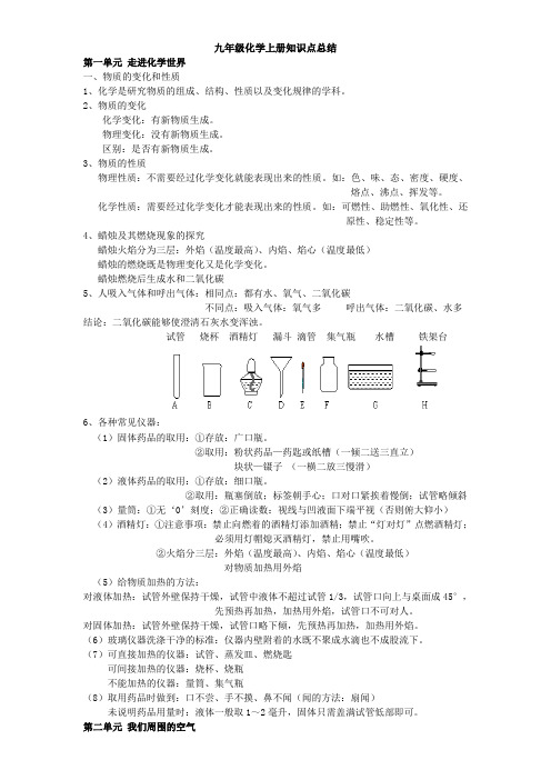 初三化学上册知识点总结及所有初中化学式及化学方程式