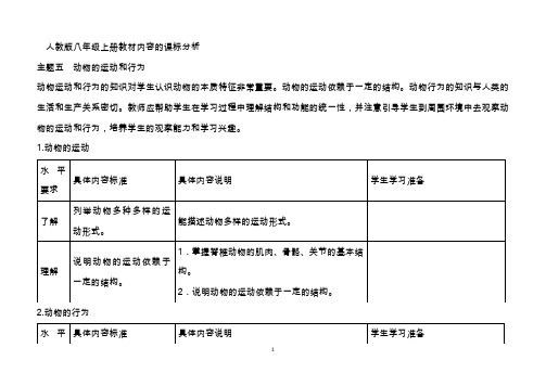 2020-2021人教版八年级生物上学期全套教案