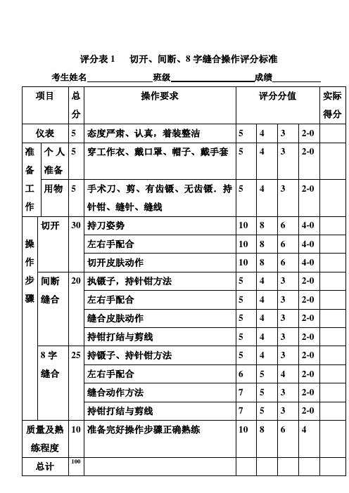 外科技能大赛评分表