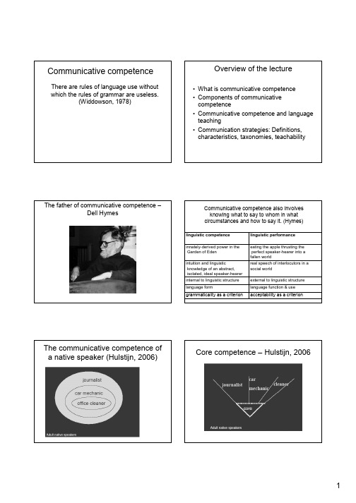 communicative competence 交际能力