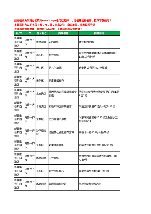 新版新疆维吾尔自治区乌鲁木齐市墙布工商企业公司名录名单黄页大全102家