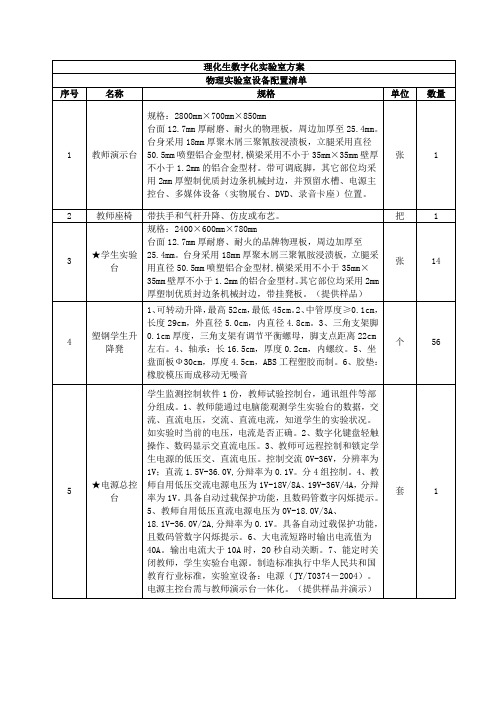 理化生数字化实验室方案