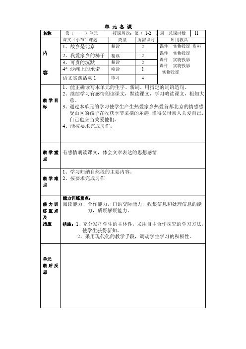 1、故乡是北京