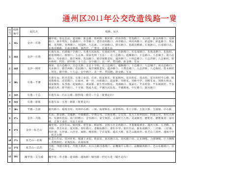 江苏南通通州区乡镇公交车