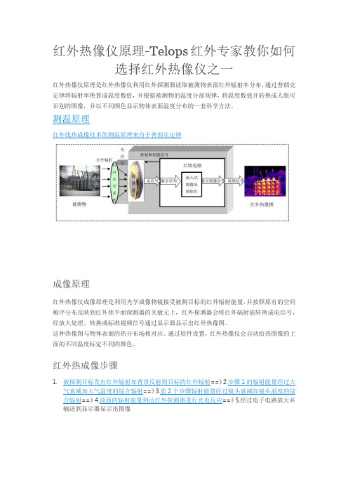 红外热成像原理及如何选红外热成像仪