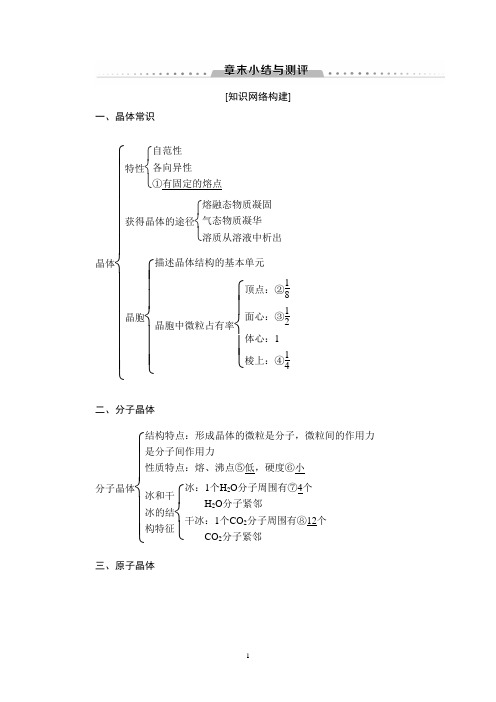 2019年高中化学高二化学新坐标人教版选修3课件18-19 第3章 章末小结与测评