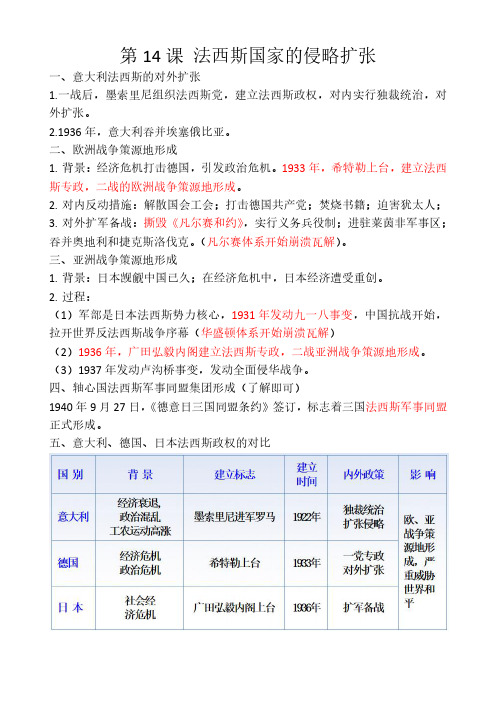 第14课 法西斯国家的侵略扩张