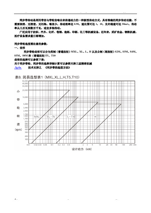 同步带轮选型方法