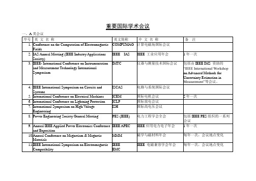 电气工程 A类国际会议