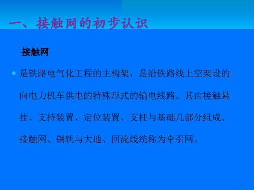 接触网结构PPT课件