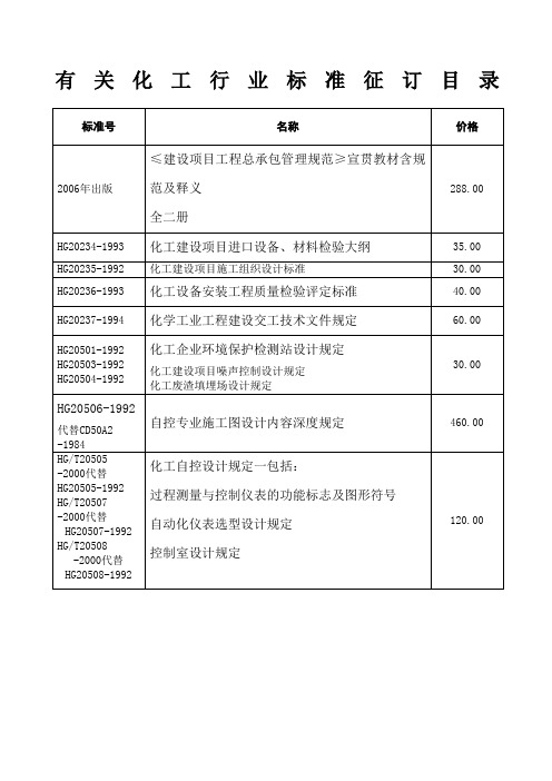 化工行业标准