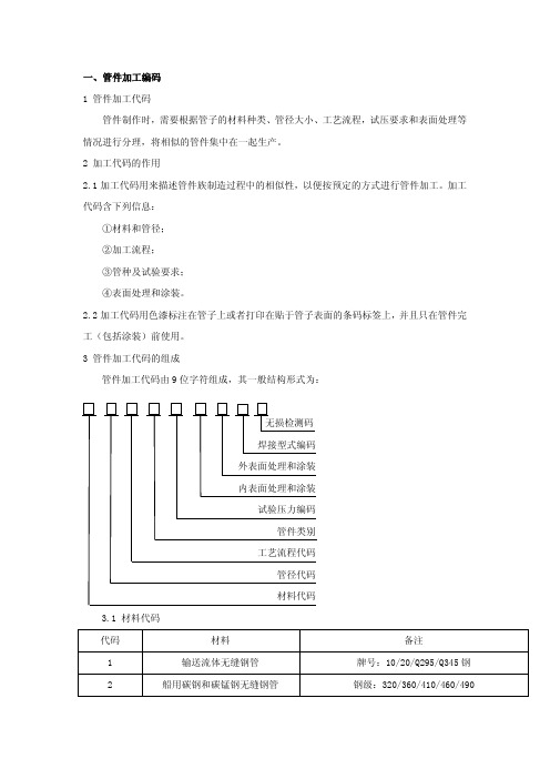 管系编码规则