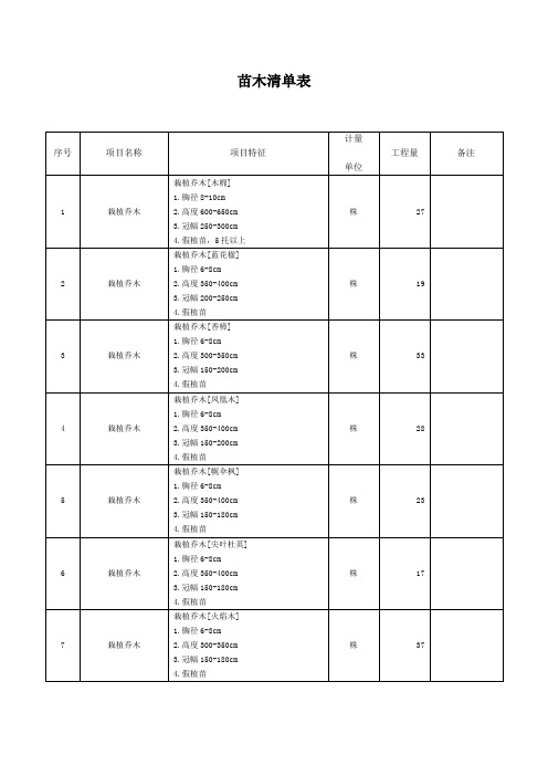 苗木清单表