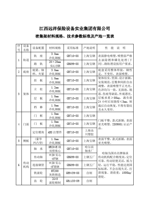 密集架材料规格、技术参数标准