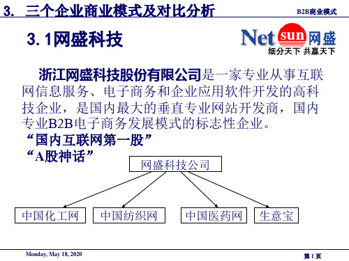 中国B2B商业模式案例(网盛、焦点、环球资源)