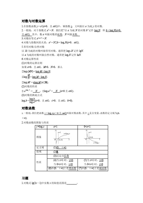 专题 对数函数、幂函数(教案)高考数学二轮重难点复习专题