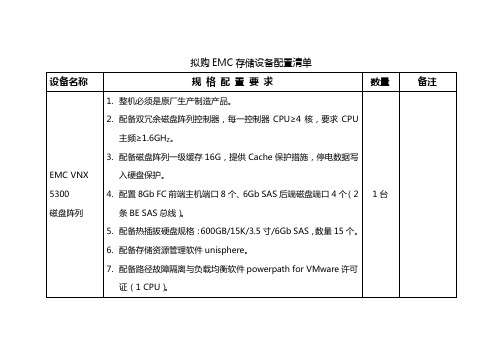 拟购EMC存储设备配置清单