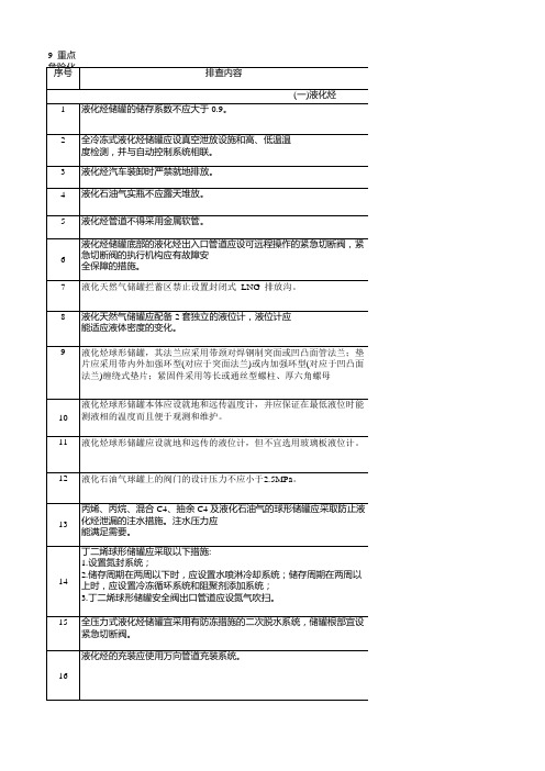 危险化学品企业安全风险隐患排查治理导则-已排版