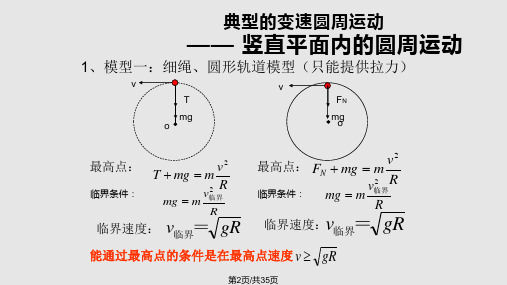 圆周运动专题