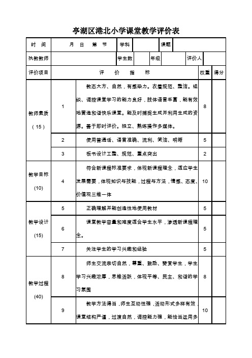 亭湖区便仓小学课堂教学评价表