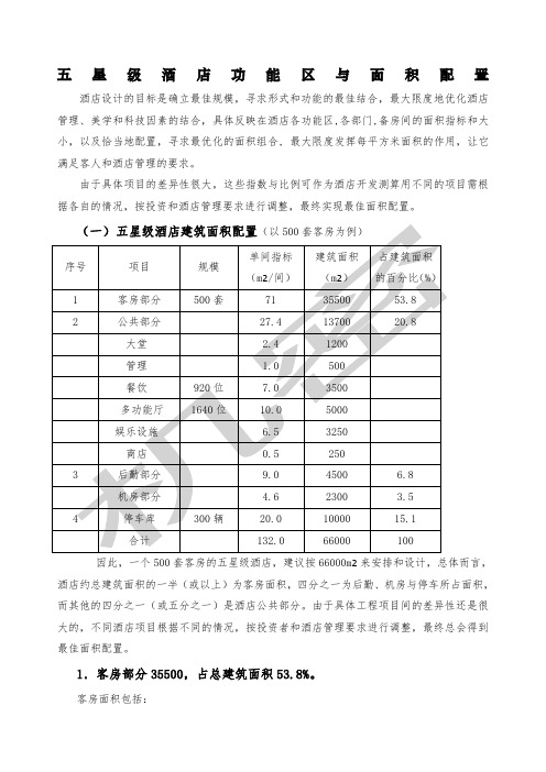 五星级酒店功能区与面积配置保存