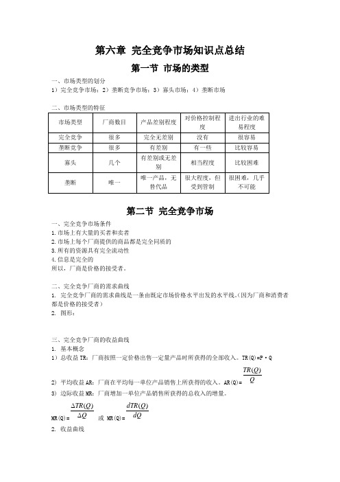 西方经济学完全竞争市场知识点总结