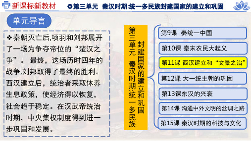 人教统编2024年版七年级历史上册第11课_西汉建立和“文景之治”【课件】(31页)