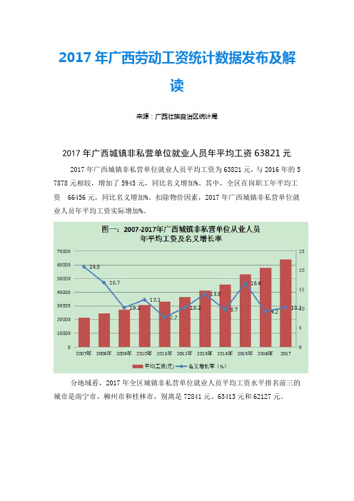 2017年广西劳动工资统计数据发布及解读