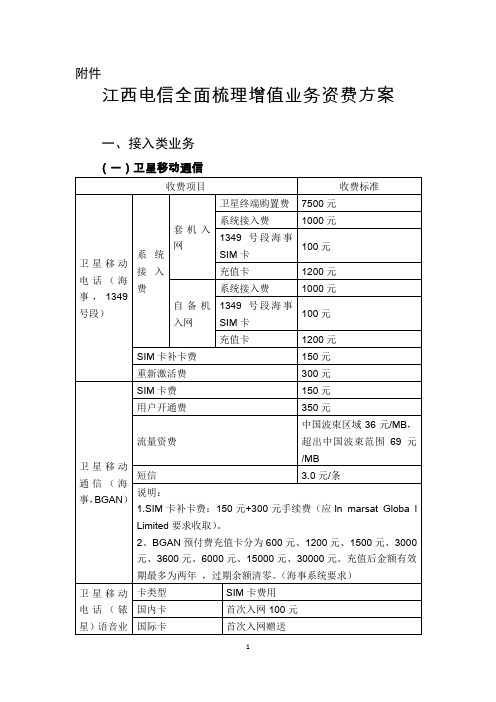 江西电信全面梳理增值业务资费方案2013116 145119