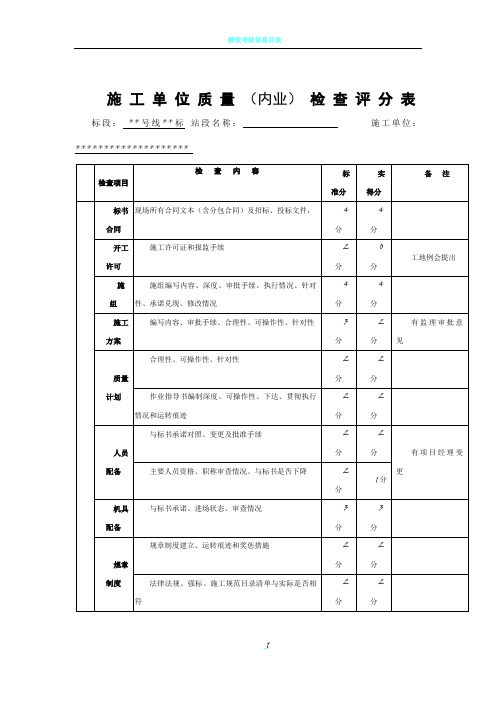 内业资料考核评分表