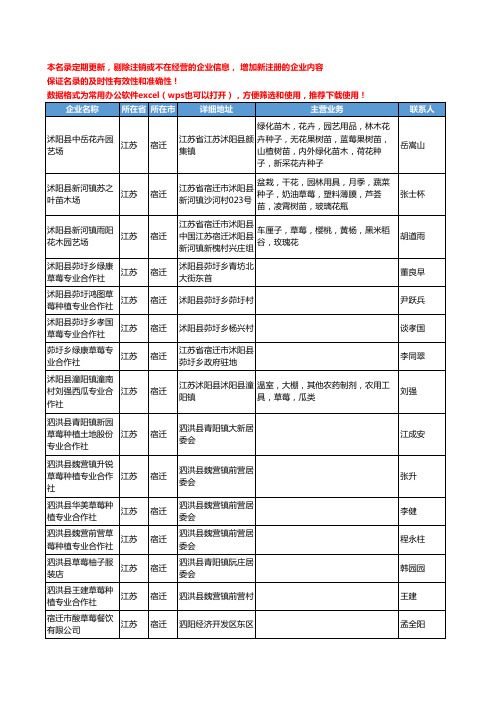 2020新版江苏省宿迁草莓工商企业公司名录名单黄页大全21家