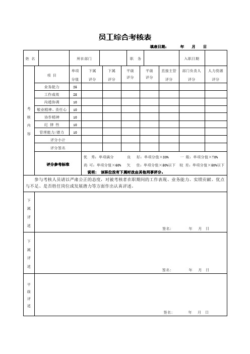 员工综合考核表