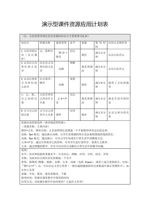 教育技术能力远程培训(数学) 模块4 作业