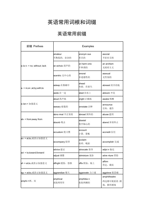 英语词干和前后缀:表格及例词