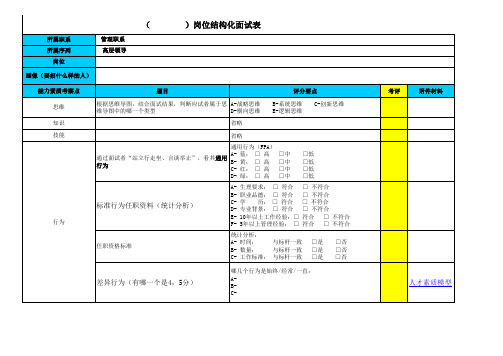 关键岗位结构化面试评估表