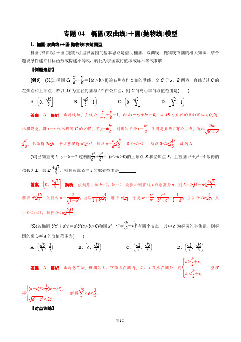 专题04 椭圆(双曲线)+圆(抛物线)模型(解析版)