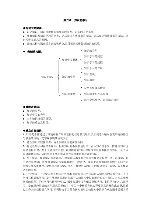 教育心理学——第6章：知识的学习