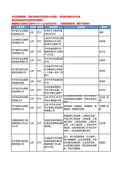 2020新版山东省济宁管理咨询工商企业公司名录名单黄页联系方式大全265家