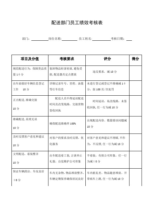 配送部门员工绩效考核表