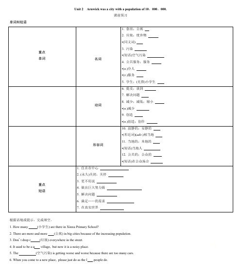 Module9Unit2导学案外研版英语八年级上册