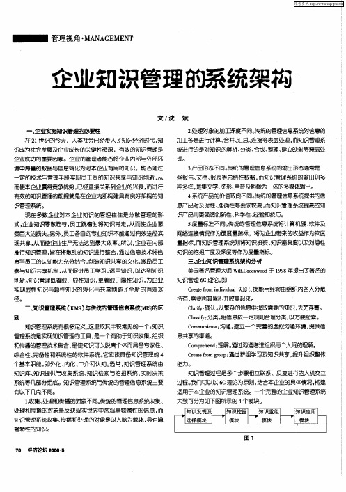 企业知识管理的系统架构