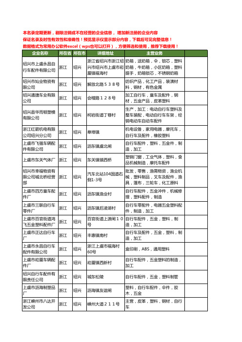 新版浙江省绍兴自行车塑料配件工商企业公司商家名录名单联系方式大全18家
