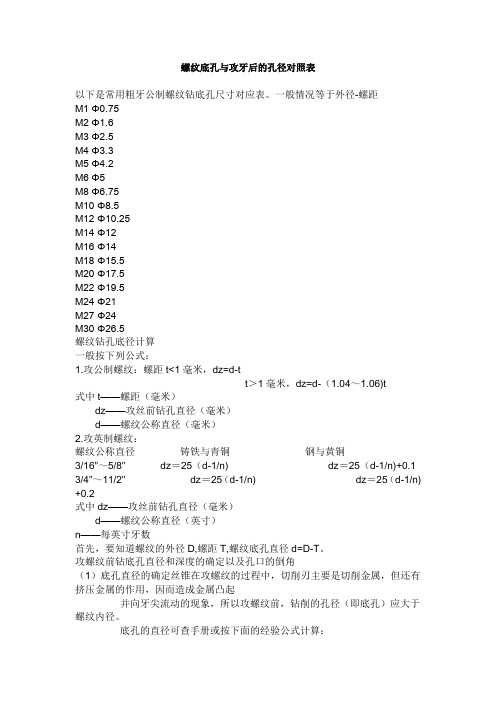 螺纹底孔与攻牙后的孔径对照表