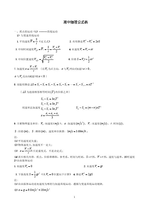 高中物理公式新表(总表)